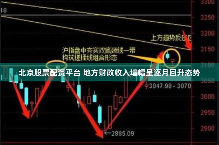 北京股票配资平台 地方财政收入增幅呈逐月回升态势